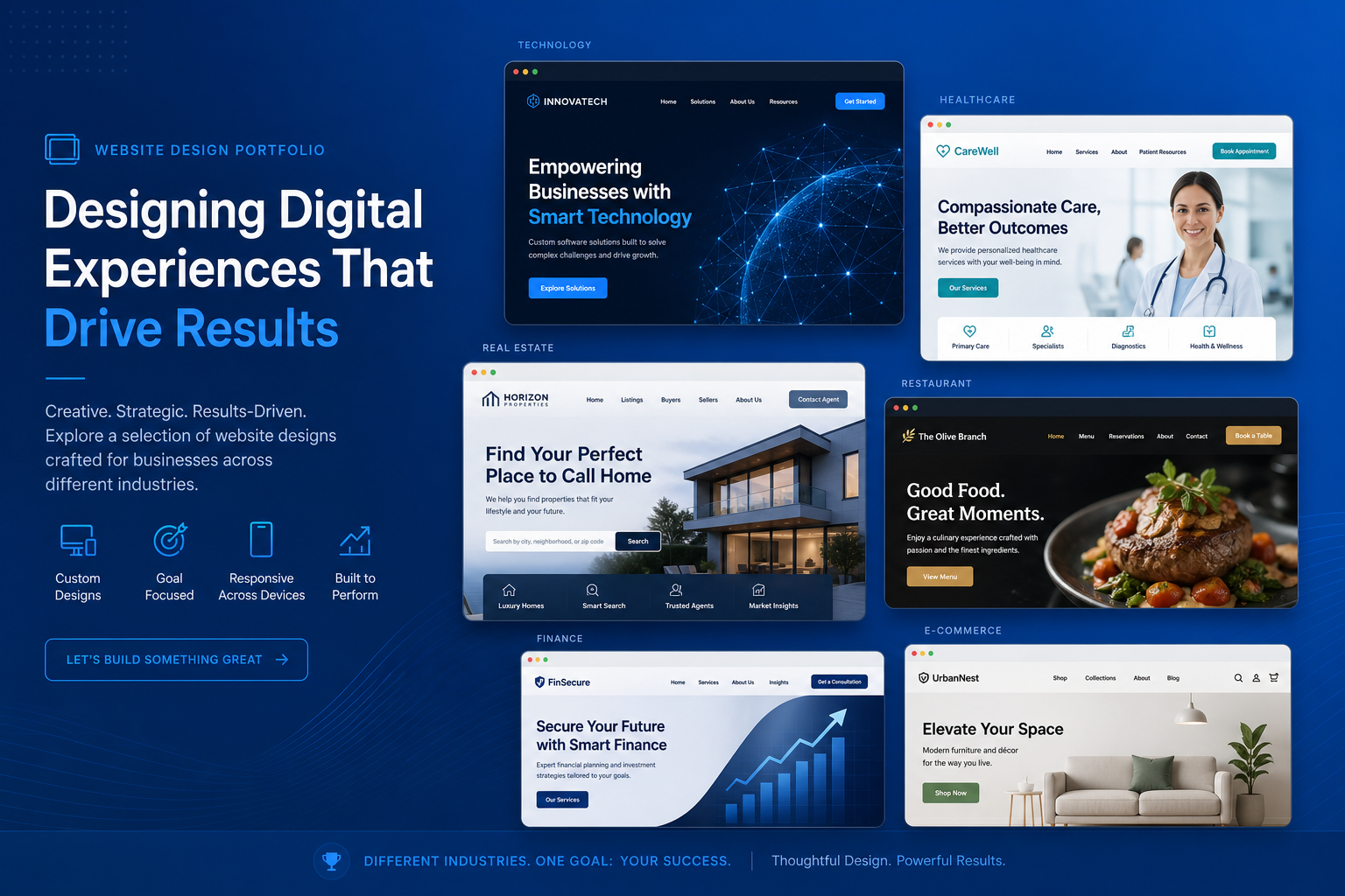 Sample website design concepts for different industries