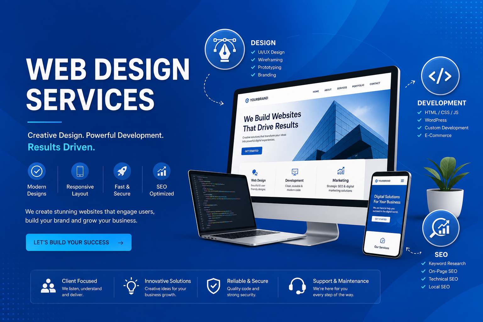 Web design, development and SEO services overview